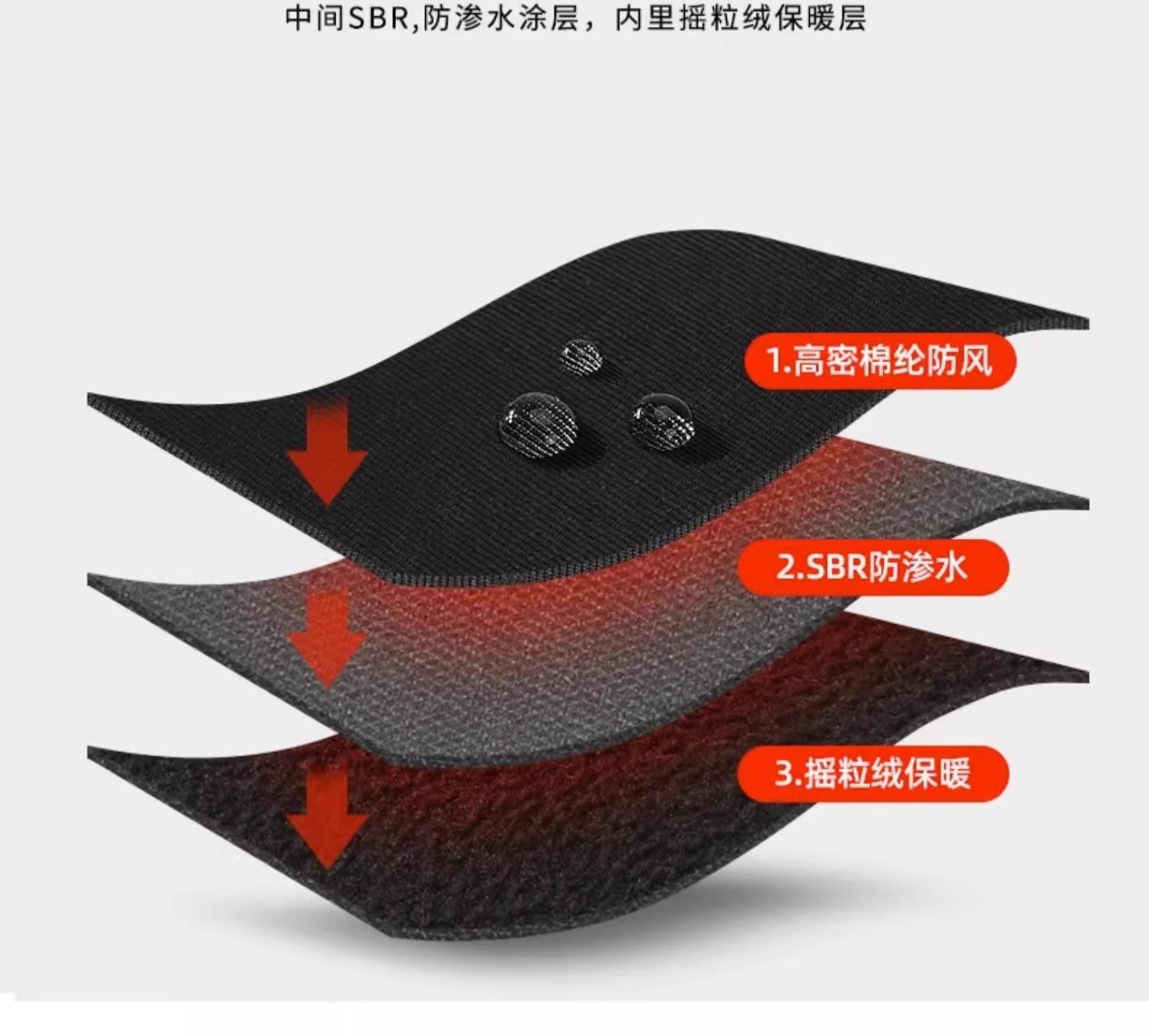 Motorcycle windproof, waterpro - Touch Screen Gloves reseña y precio