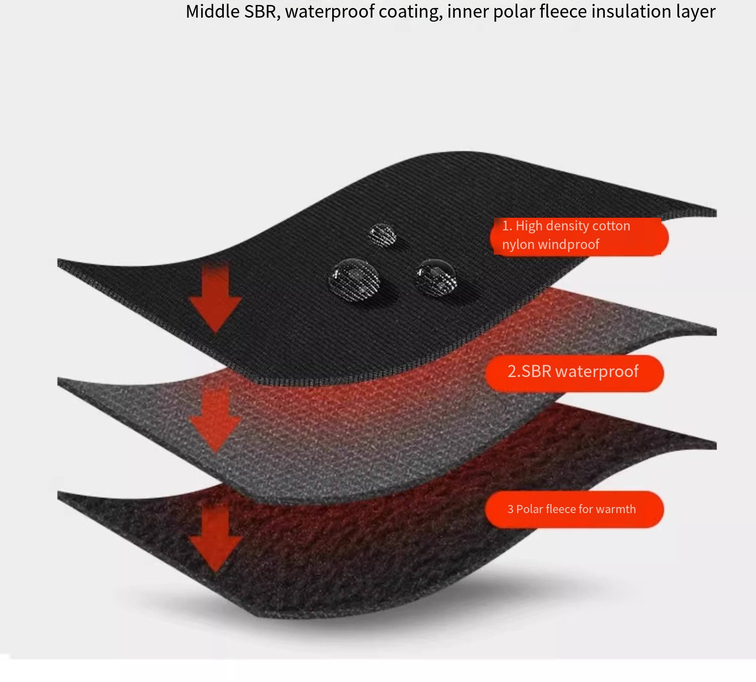 Motorcycle windproof, waterpro - Touch Screen Gloves reseña y precio