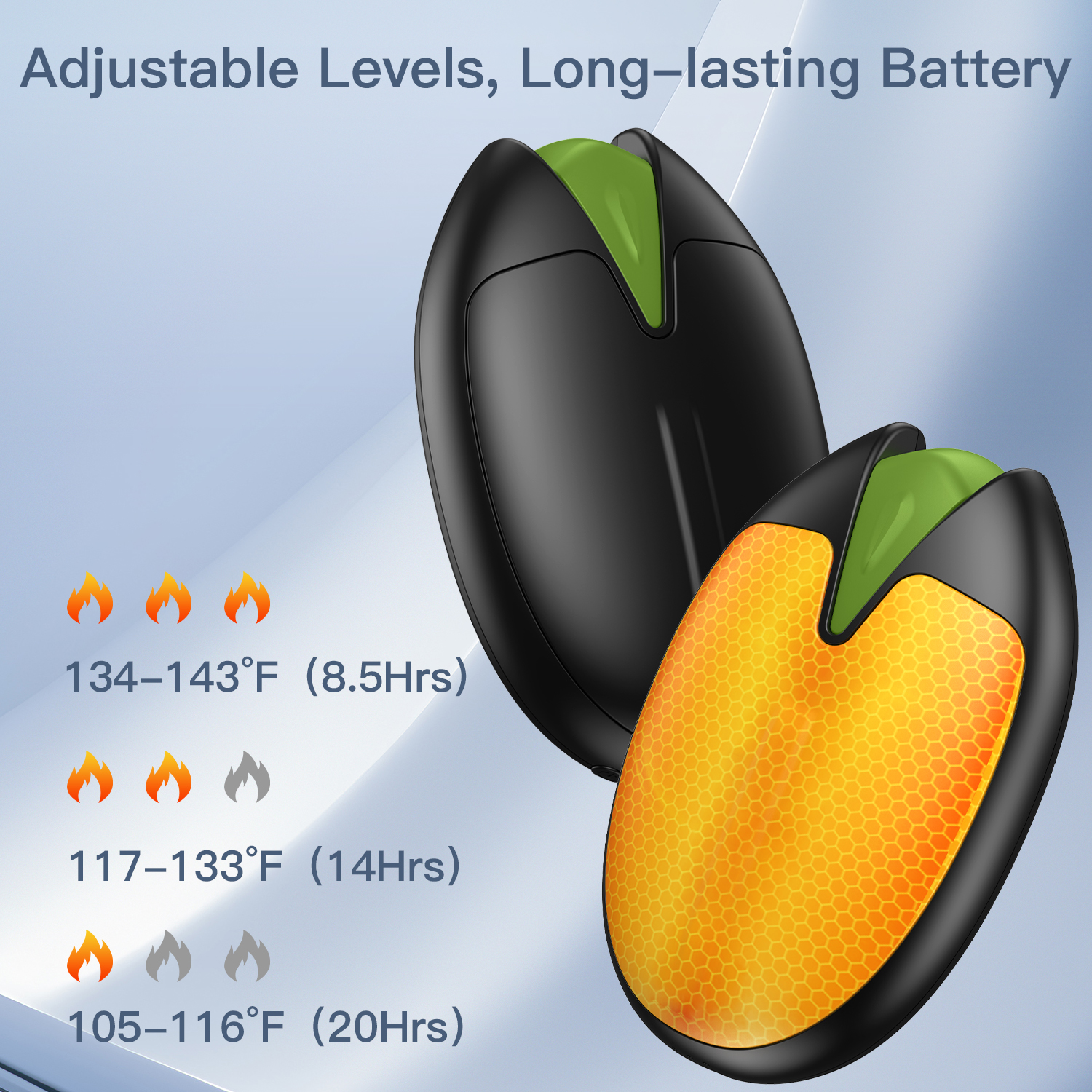 Hand Warmers Rechargeable, 2 P - Hand Warmer Electric reseña y precio