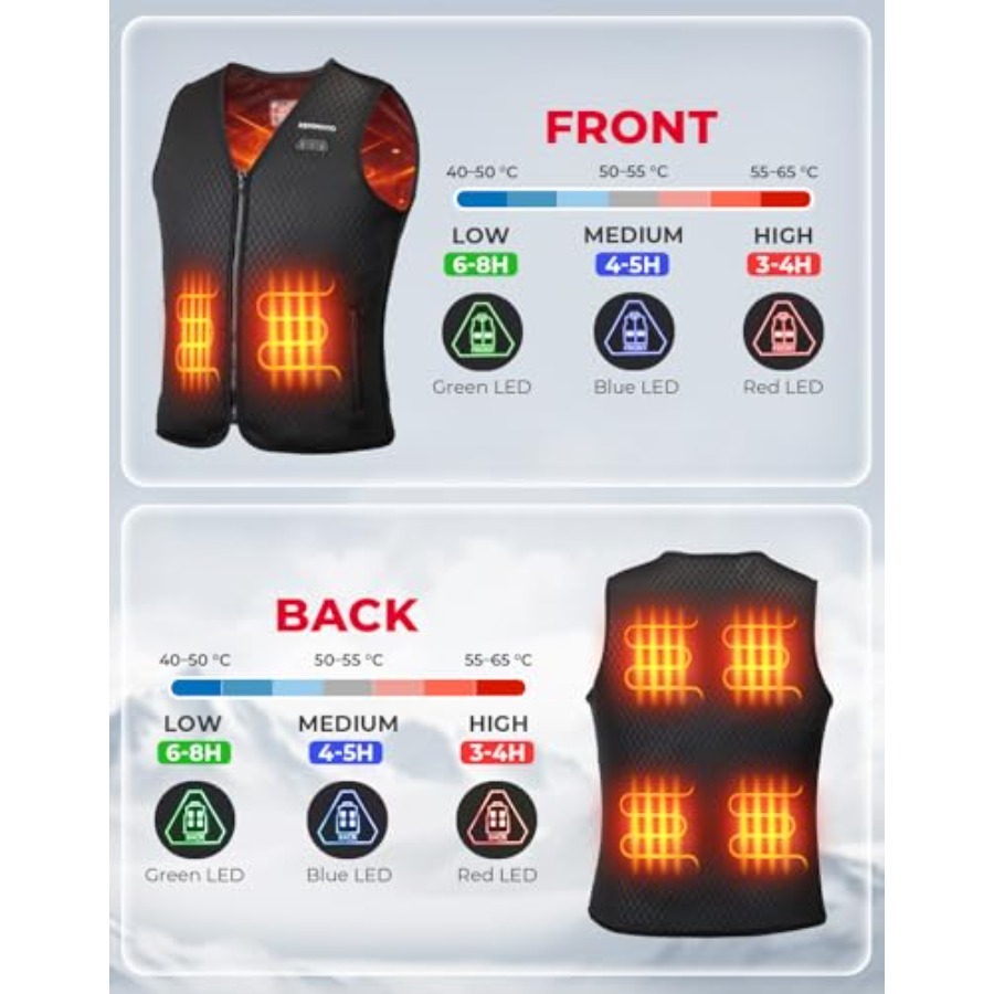 KEMIMOTO Womens Heated Vest El - Heated Vest Battery reseña y precio