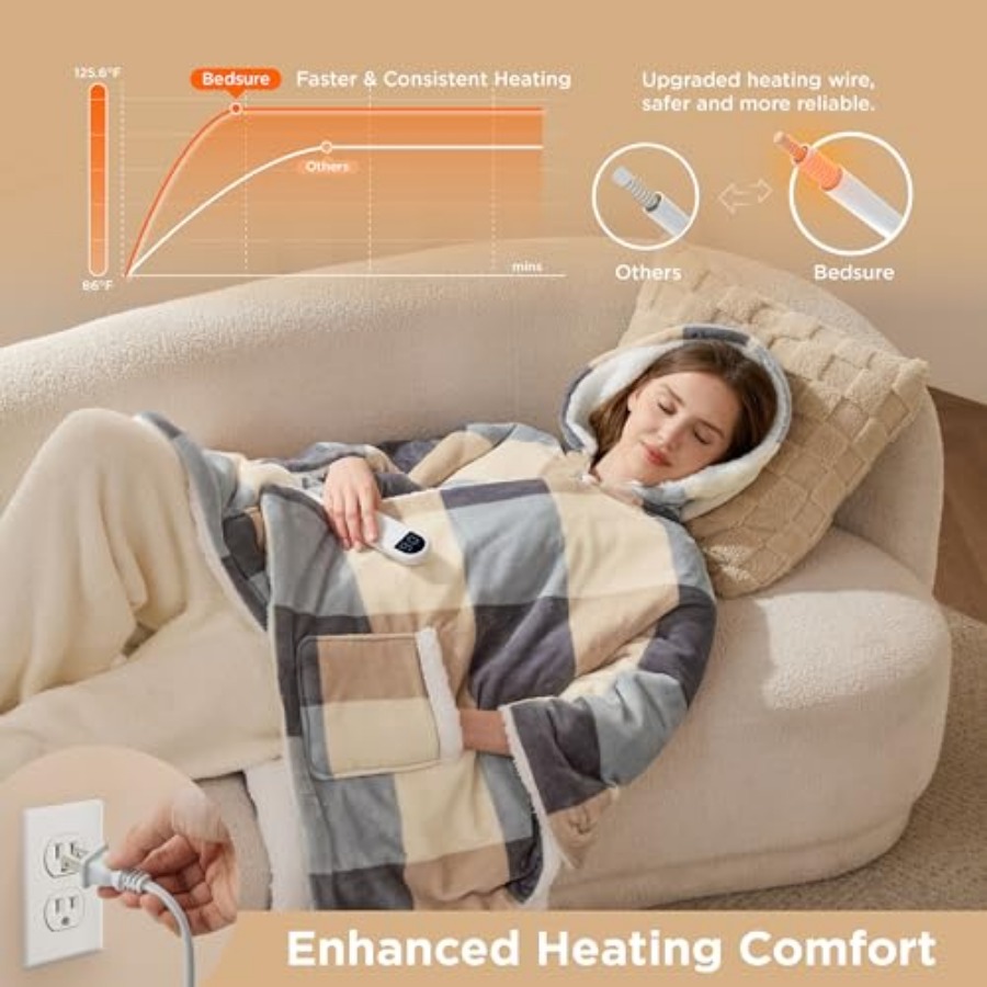 Heated Blanket Wearable Shawl  - Shawl Wrap Winter reseña y precio